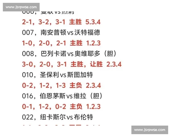 足球推送最新动态：全球赛事精彩回顾与未来比赛分析