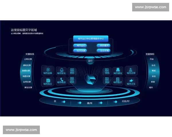 面向未来的电竞赛事票务系统创新与生态构建研究数字化服务升级